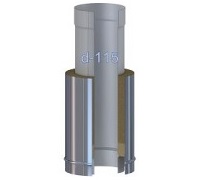 Диаметр 115 мм