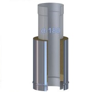 Диаметр 180 мм