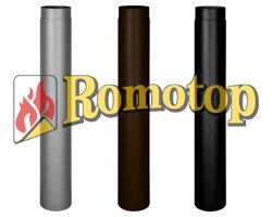 Дымоходы «Romotop»